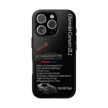 Supercharged Fury Edition Camaro ZL1