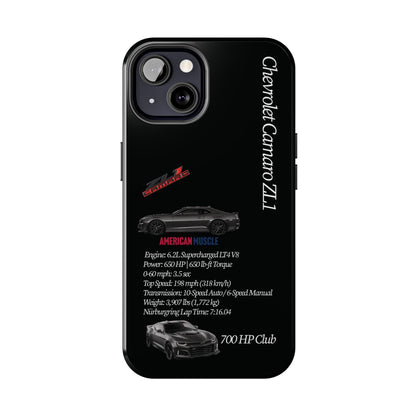 Supercharged Fury Edition Camaro ZL1