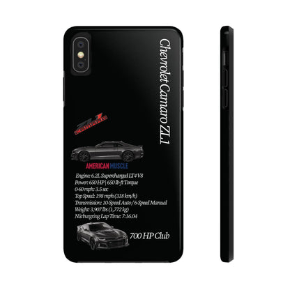 Supercharged Fury Edition Camaro ZL1