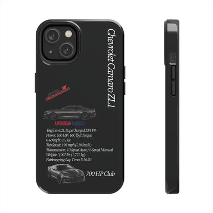 Supercharged Fury Edition Camaro ZL1