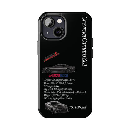 Supercharged Fury Edition Camaro ZL1