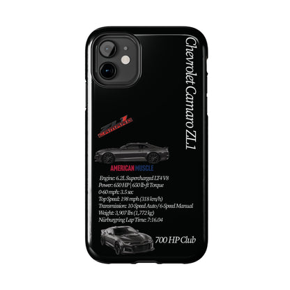 Supercharged Fury Edition Camaro ZL1