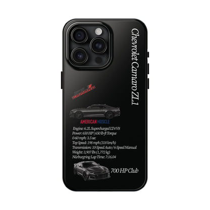 Supercharged Fury Edition Camaro ZL1