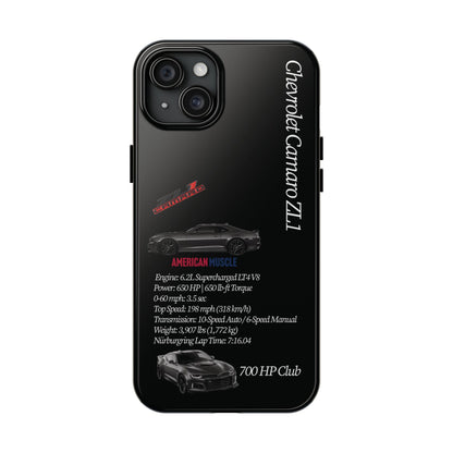 Supercharged Fury Edition Camaro ZL1