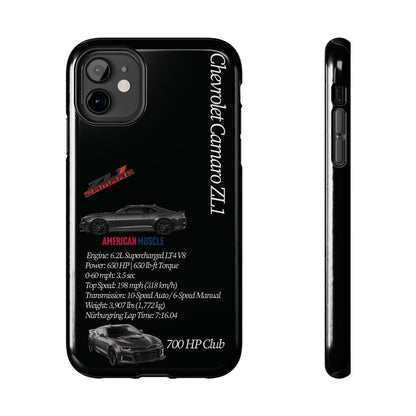 Supercharged Fury Edition Camaro ZL1